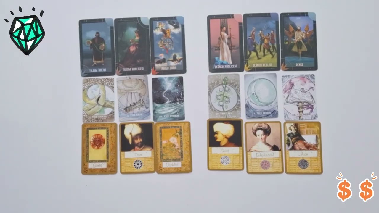 💎Tıkalı Para Alanın Ne ?💎 Nasıl Açılır ?💎 Farkındalık Açılımı💎 #tarot #farkındalık