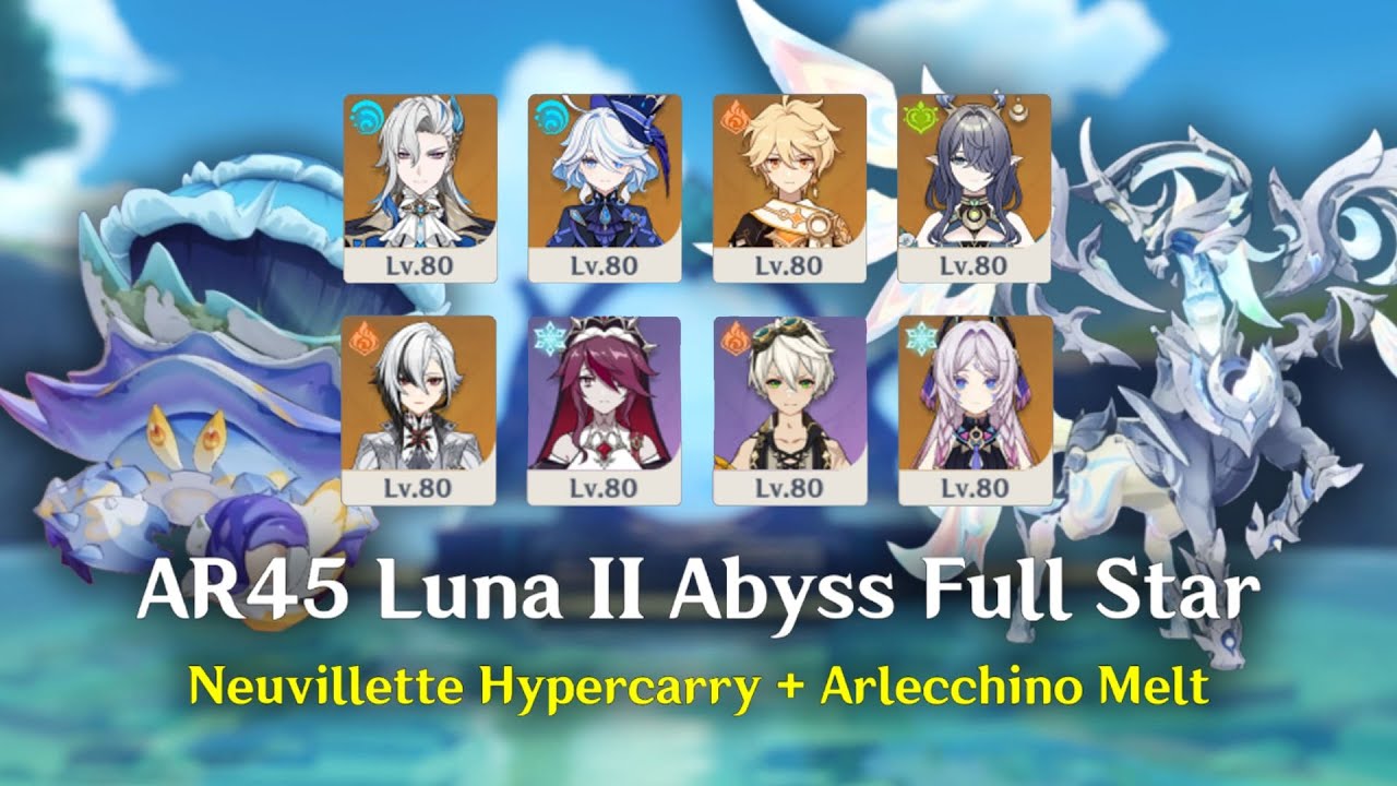AR45 Luna II Spiral Abyss Full Star Clear | Nov/Dec 2025 | Neuvillette Hypercarry + Arlecchino Melt