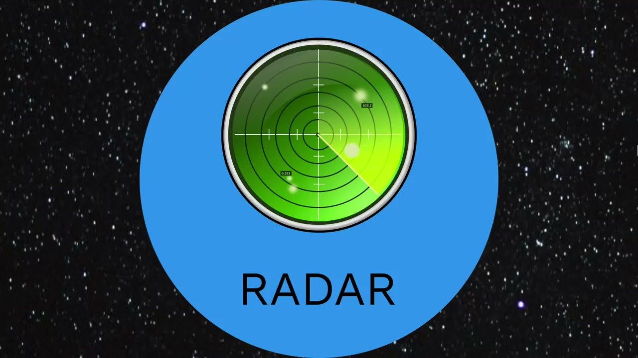 Classification or Types of Remote Sensing