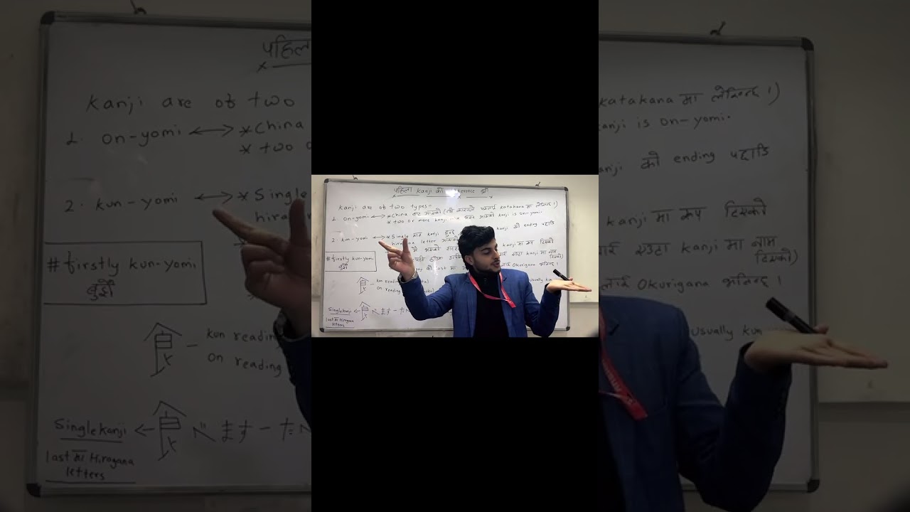 Kanji Reading Trick – On Yomi vs Kun Yomi Explained#KunYomi#Kanji#LearnJapanese#JapaneseLanguage.