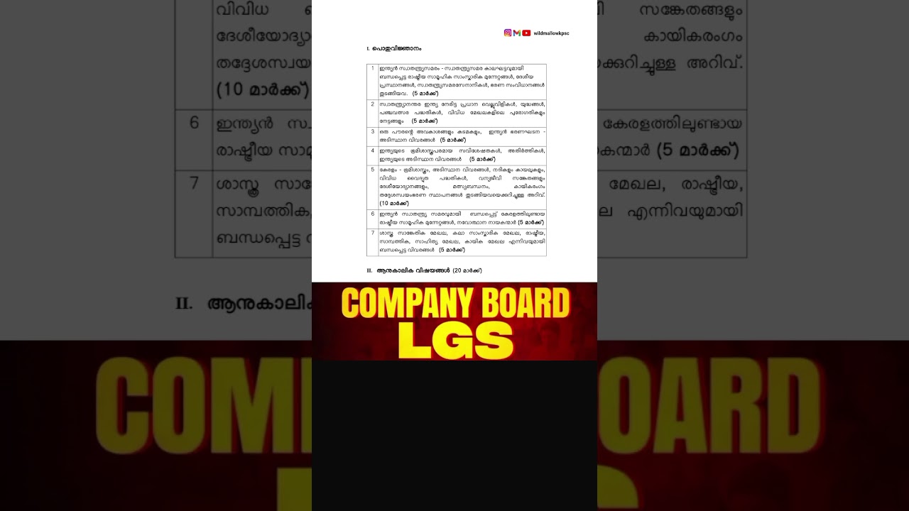 COMPANY BOARD LGS SYLLABUS🎯🔥 #wildmallowkpsc #keralapsc2025 #kpsc2025 #companyboardlgs #lgs #psc