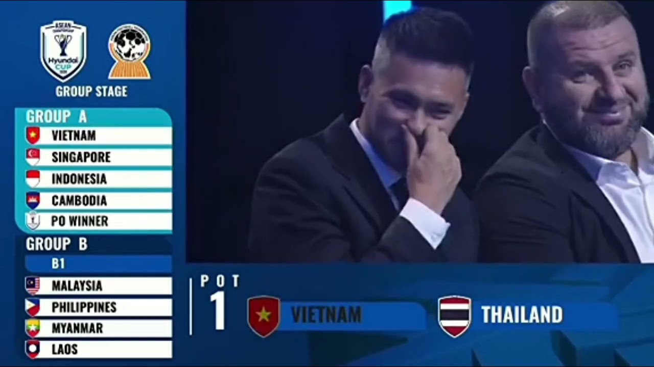 Hasil drawing piala aff 2026
