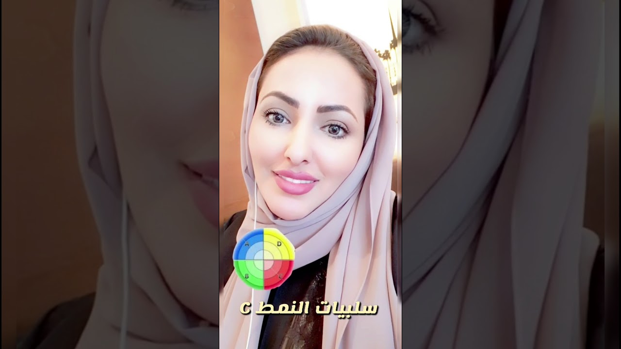 مقياس هيرمان لأنماط التفكير