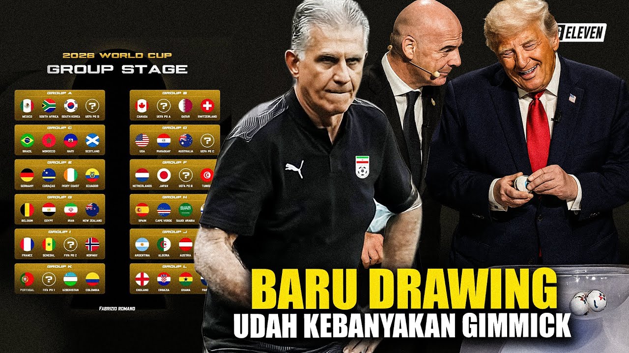 KAMU WAJIB TAHU! Fakta Penting Dibalik Drawing Piala Dunia 2026
