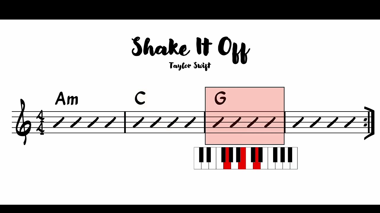 Shake It Off (Taylor Swift) Piano Chord Play Along