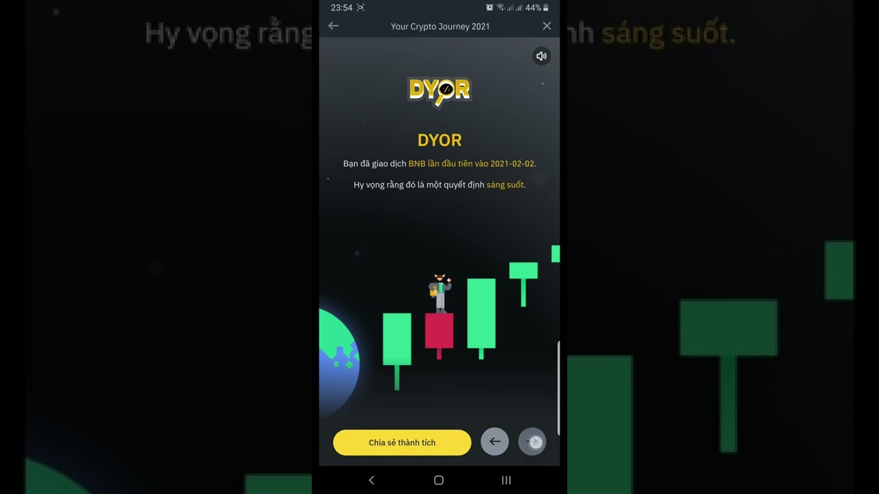 H&agrave;nh tr&igrave;nh Crypto tr&ecirc;n Binance năm 2021