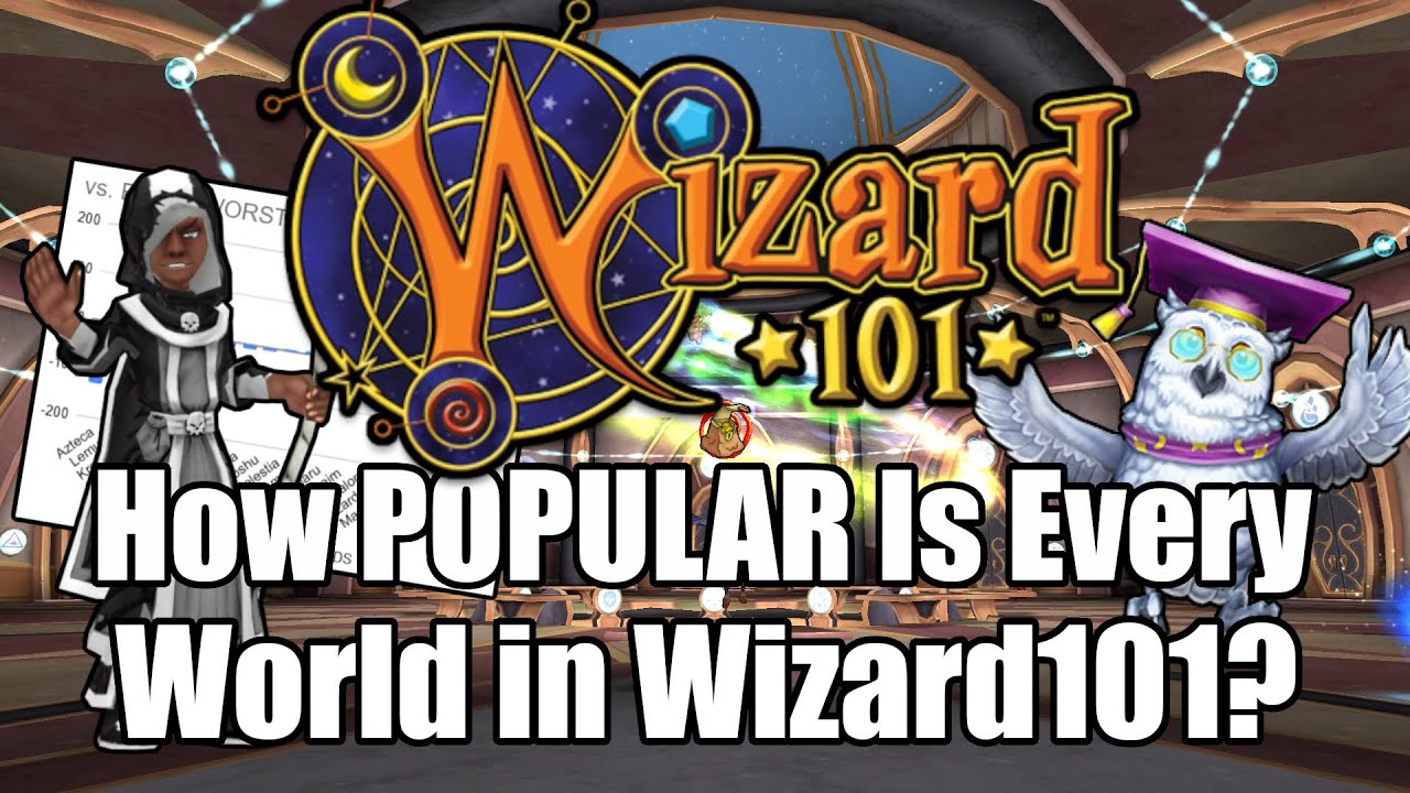 Насколько ПОПУЛЯРНЫ все миры в Wizard101?