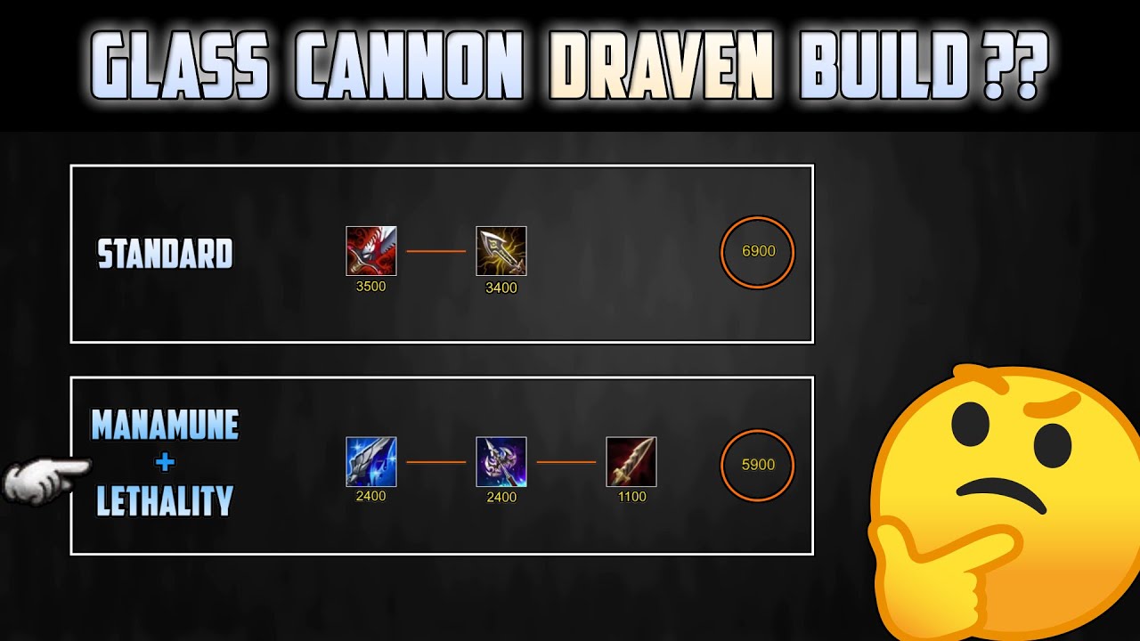 Manamune-Lethality Draven is deceptively strong... (Outdamages BT-IE)