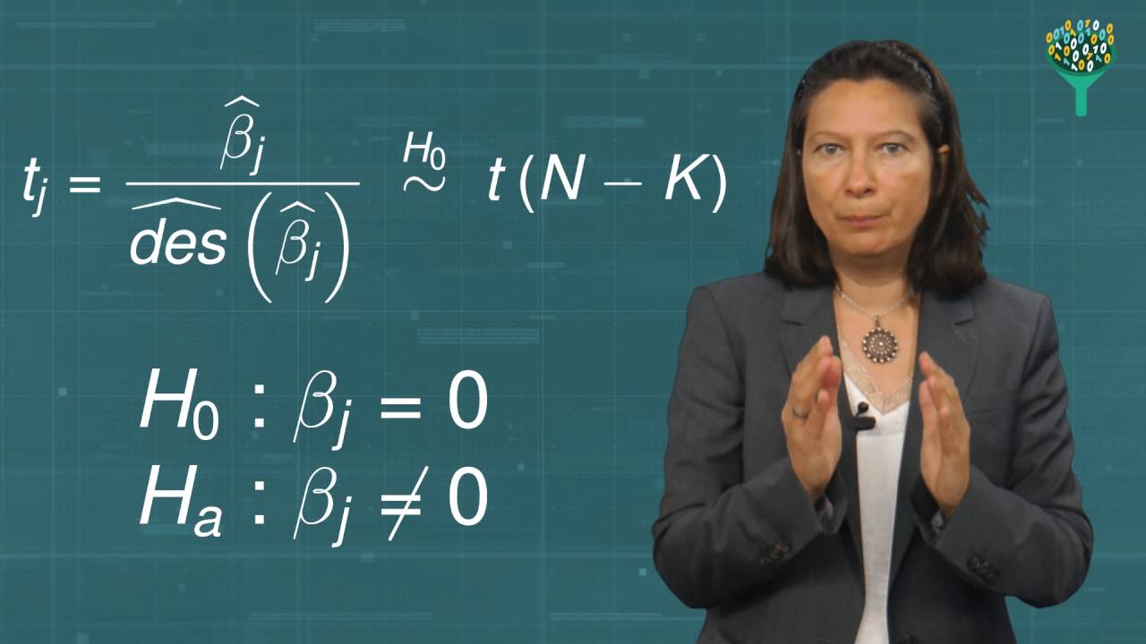 Modelo de regresión lineal múltiple (URJCx)