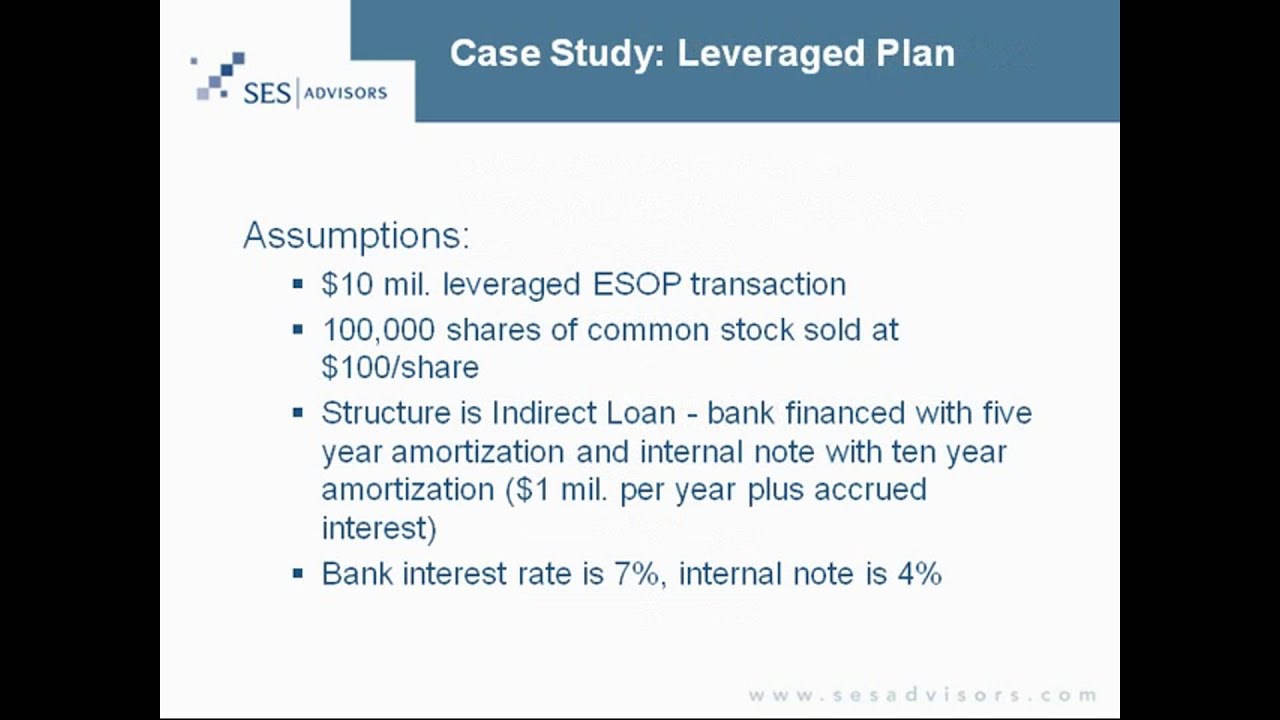 ESOP Accounting