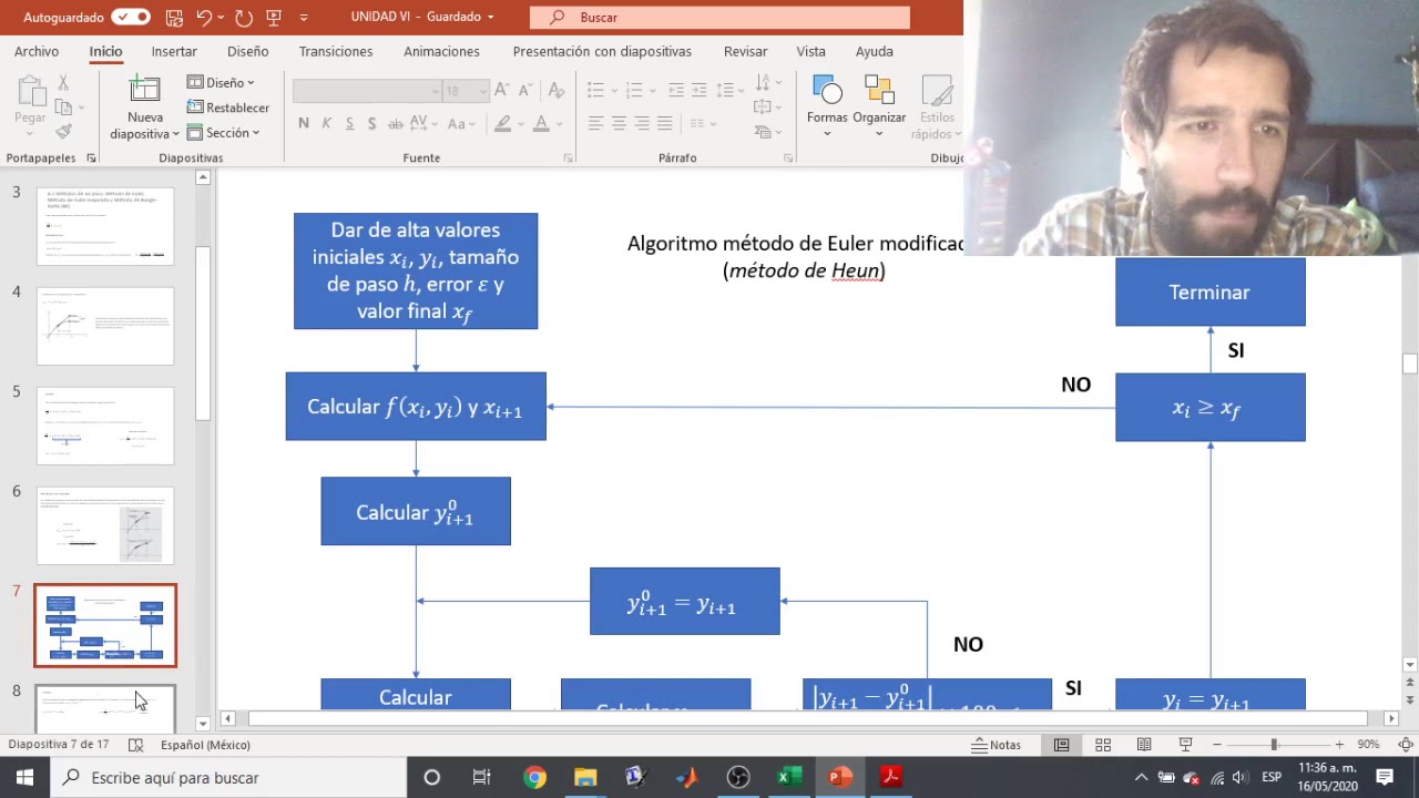 Métodos Numéricos. Unidad VI: Ecuaciones diferenciales ordinarias. Parte 2