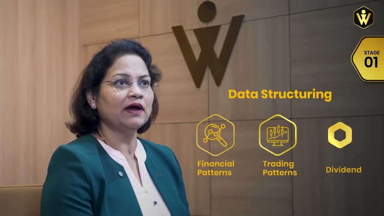 The Thinking Behind The Wealth Company Flexi Cap Fund | Aparna Shanker & Deputy CEO, Prasanna Pathak