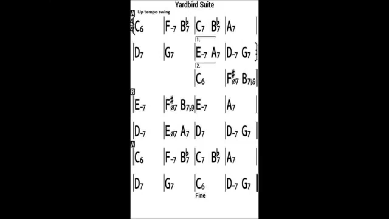Yardbird Suite (bassless backing track)