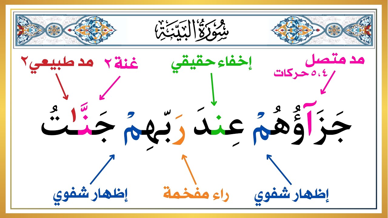 الجزء الثاني من سورة البينة - تعلم أحكام التجويد من البداية | الطريقة الصحيحة | علم أولادك القرآن ✅️