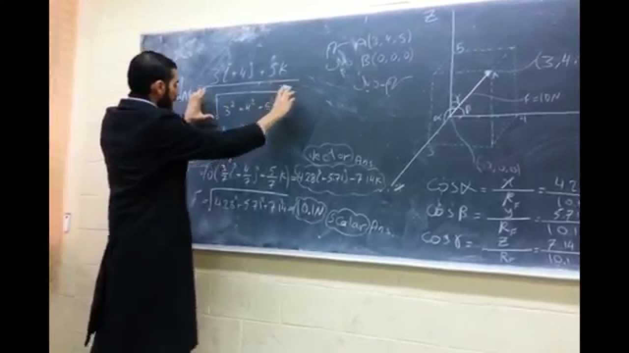 system of  force analysis