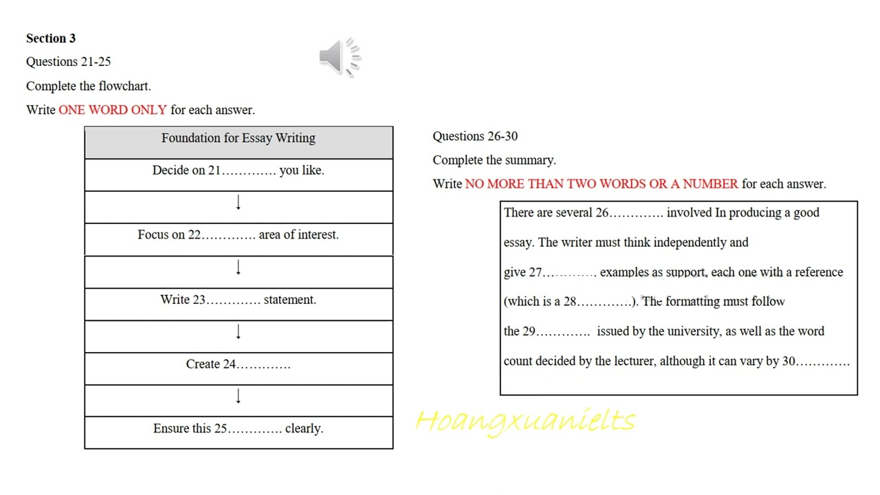 IELTS Listening Actual Tests Vol 6 Test 2