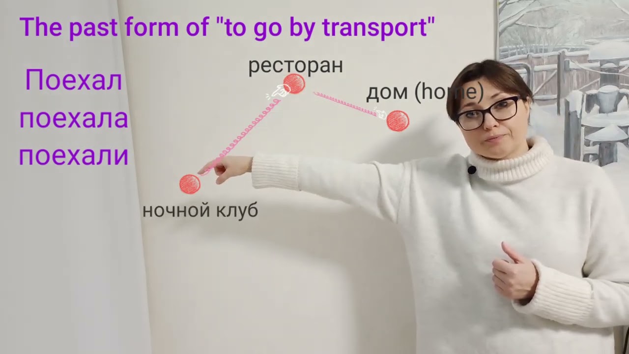 Conversational Russian. Lesson 10. 