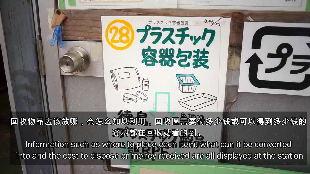 Kamikatsu Zero Waste Town Japan