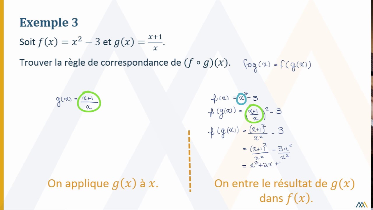 Composition de fonctions