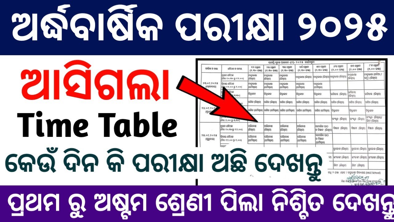 Class 1 to 8 Half Yearly Exam Time Table 2025 | Class 1 to 8 Half Yearly Exam 2025 | 1 to 8 sa1 2025