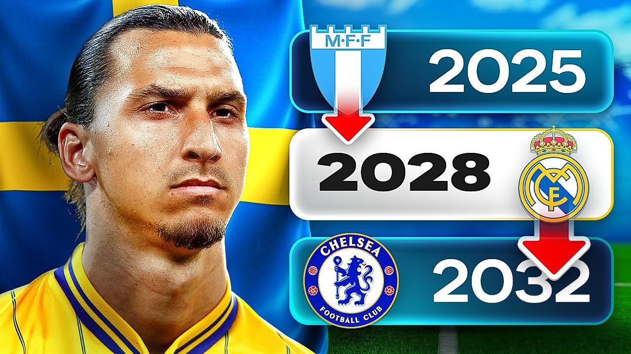🇸🇪 🔄 Zresetowałem karierę IBRAHIMOVIĆ'a w FC26! 🔄 🇸🇪