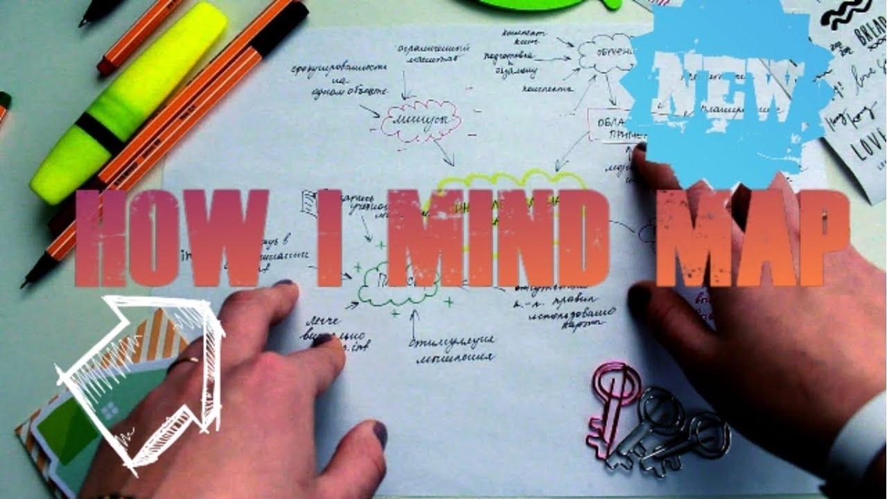 HOW I MIND MAP // РИСУЕМ ИНТЕЛЛЕКТУАЛЬНУЮ КАРТУ!