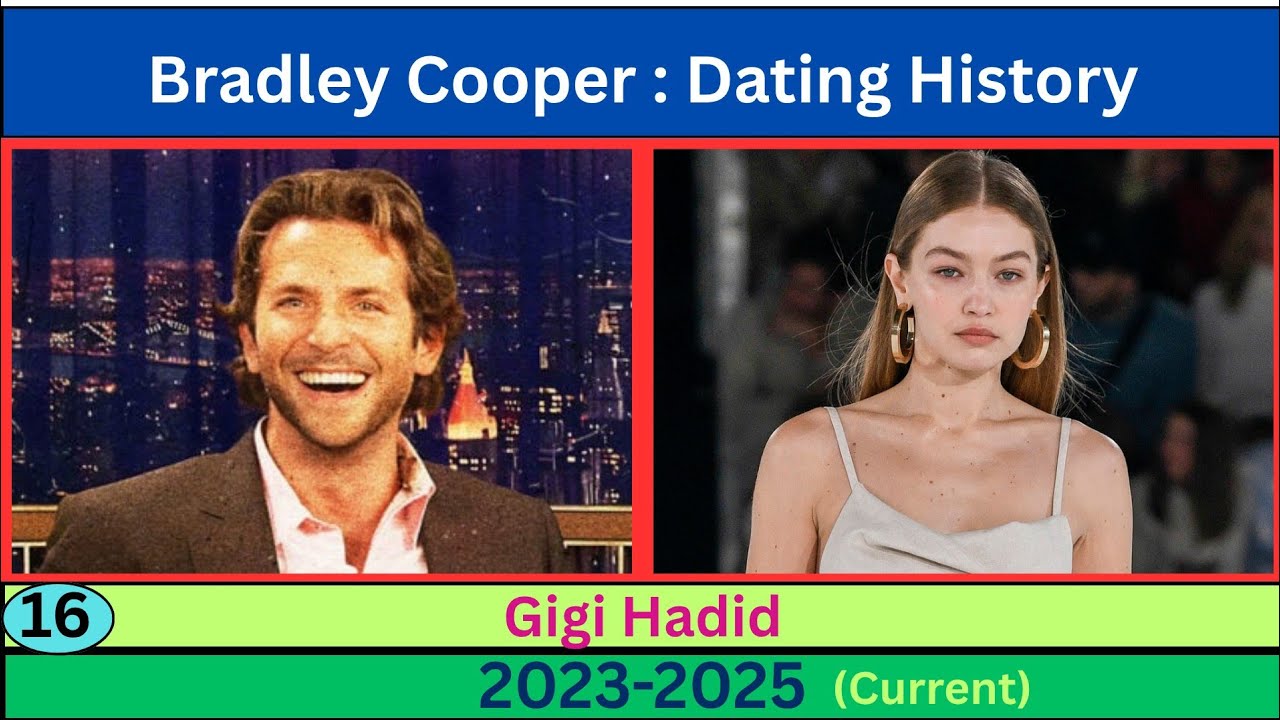 Bradley Cooper Busy Love Life | Inside Her Glamorous Dating History & Hollywood Romances 💔 #love