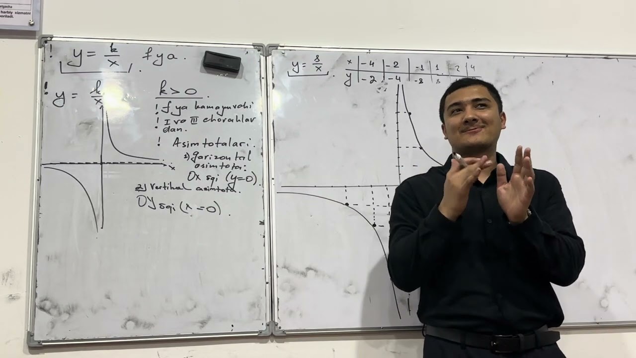Funksiya 2 mavzu 5 qism O’ta muhim !!!