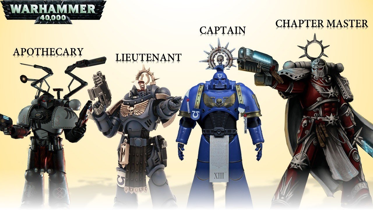 15 Ranks in a Space Marine Hierarchy (Warhammer 40k)
