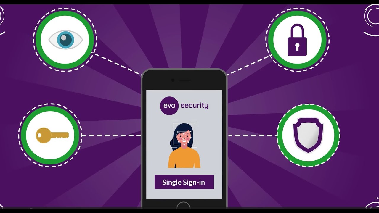Evo Secure Login - MFA/SSO for MSPs