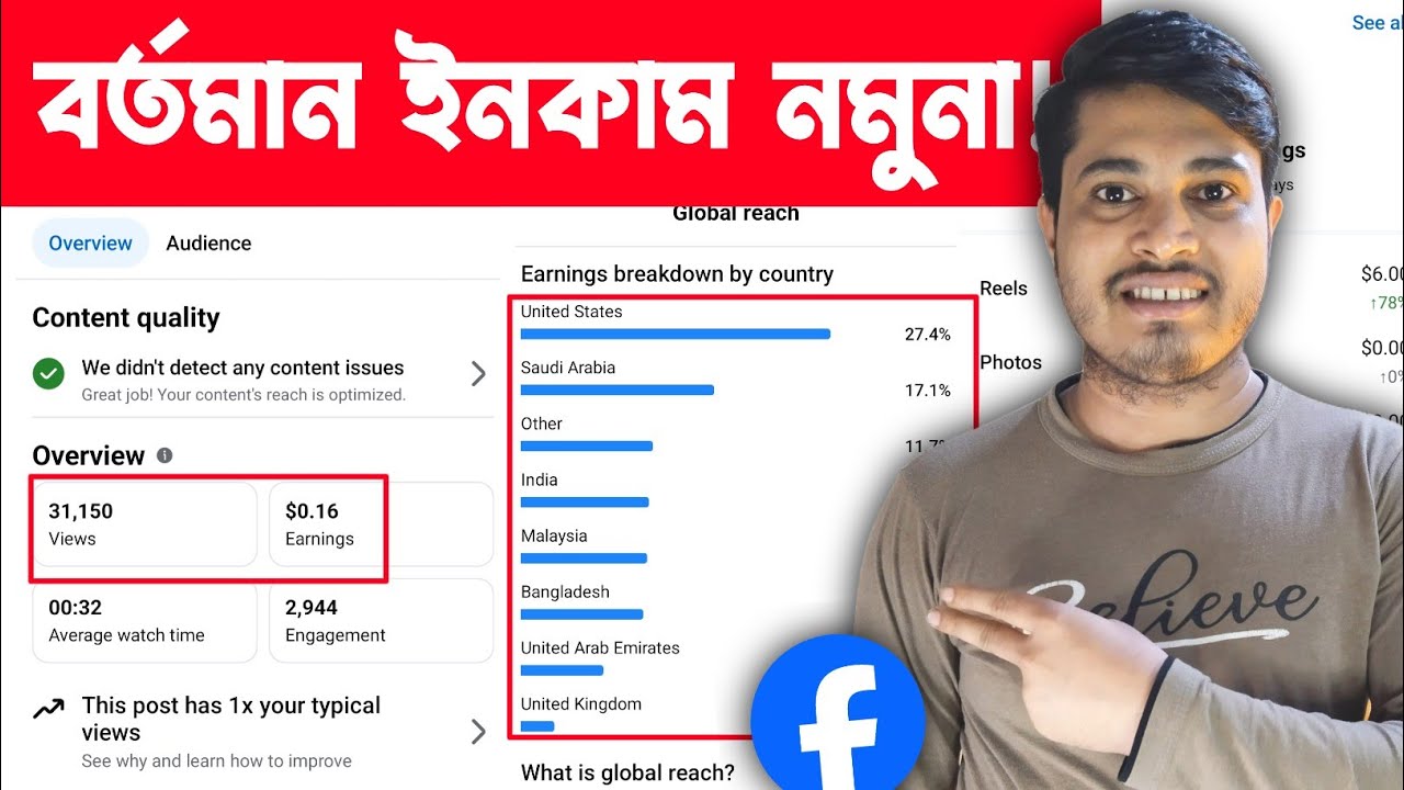 🤑 First Up Down Facebook Earnings | Facebook Earning Up Down