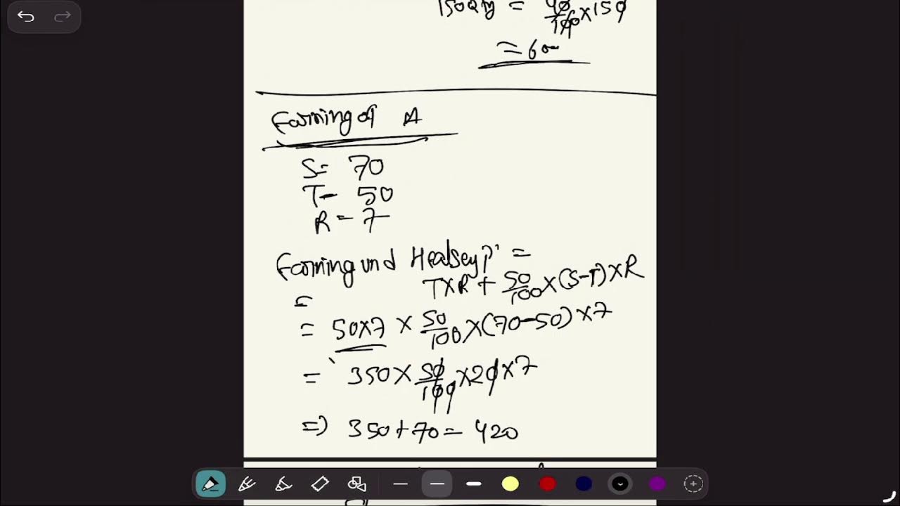Class 12 cOMMERCE | Cost  Accounting  || Labour