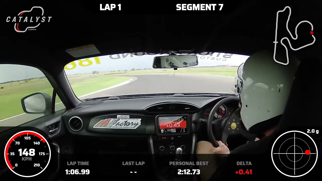THE BEND, INTERNATIONAL CIRCUIT GT86 2:12.72 (NA)