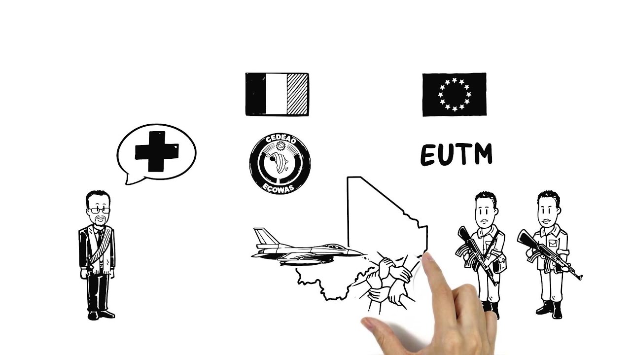 Erklärstück EUTM Mali - Bundeswehr