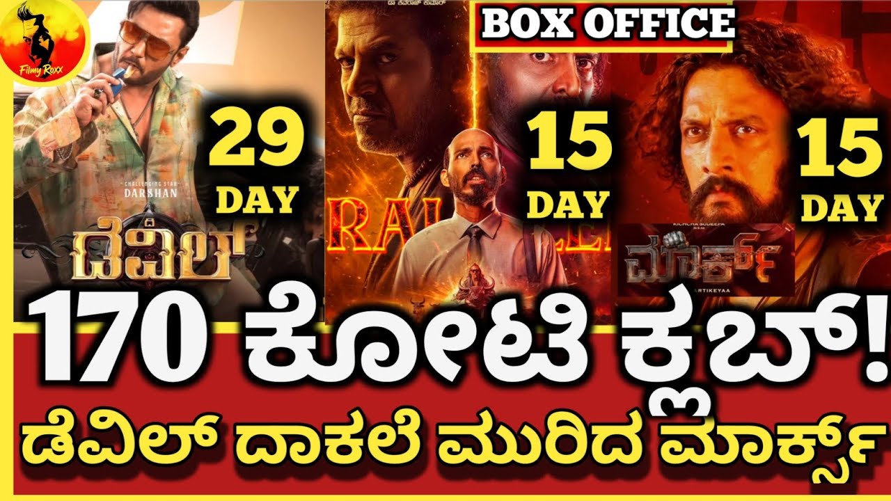 Mark Movie Review, Mark Movie 15 Day Collection,Devil,45 Movie Collection #markmovie #sudeep #45movi