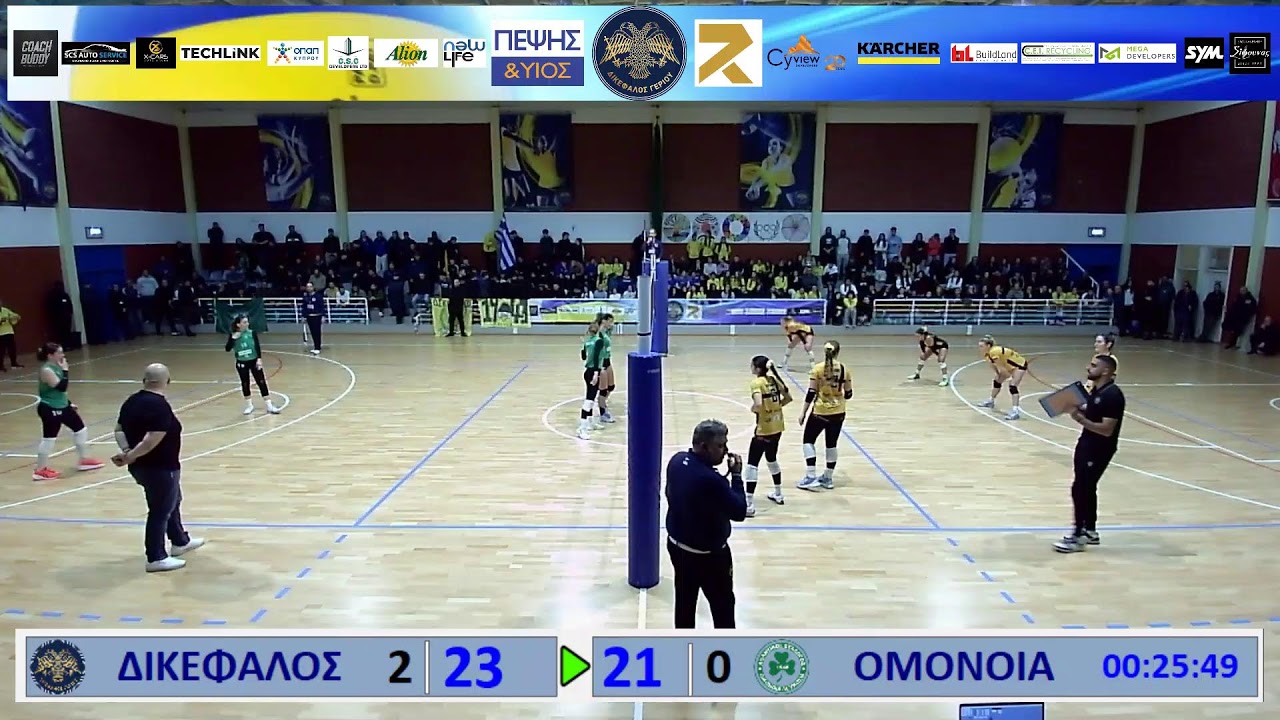 ΔΙΚΕΦΑΛΟΣ vs ΟΜΟΝΟΙΑ
