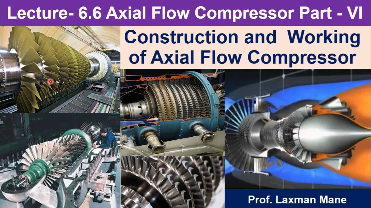 Axial Flow Compressor: Construction and Working Principle