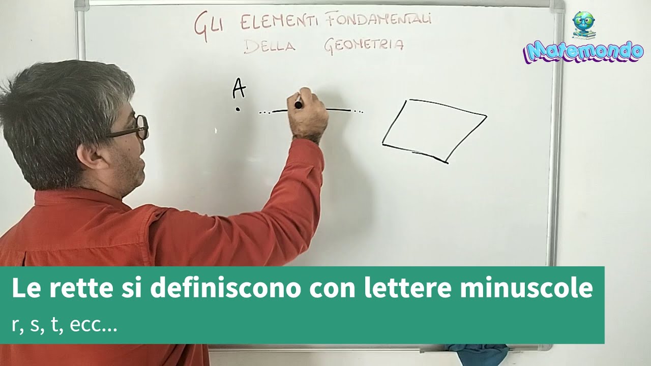Geometria Elementare - Lezione 1 - Gli elementi fondamentali