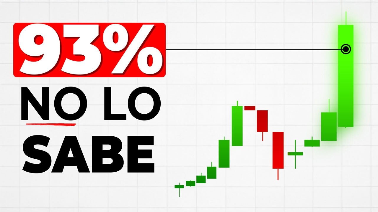 Por Qué Realmente El Precio Sube O Cae | Explicación Sencilla