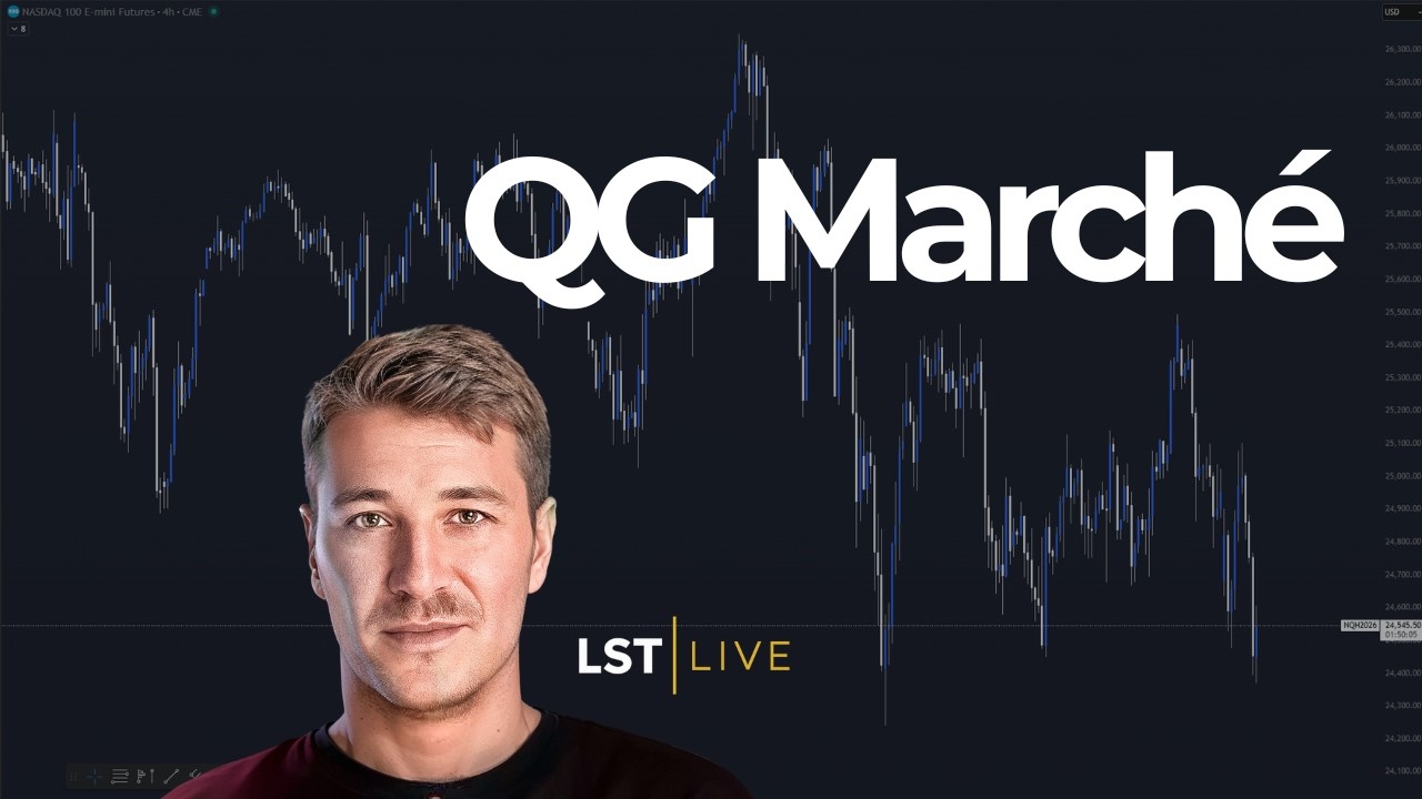 QG Marché — Le Brief Quotidien | 03 Mars