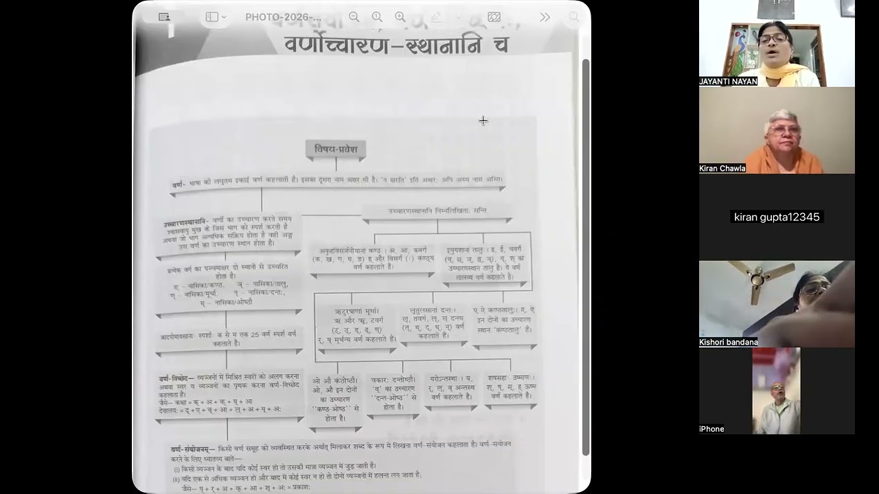 LET,S LEARN SANSKRIT, 6th class