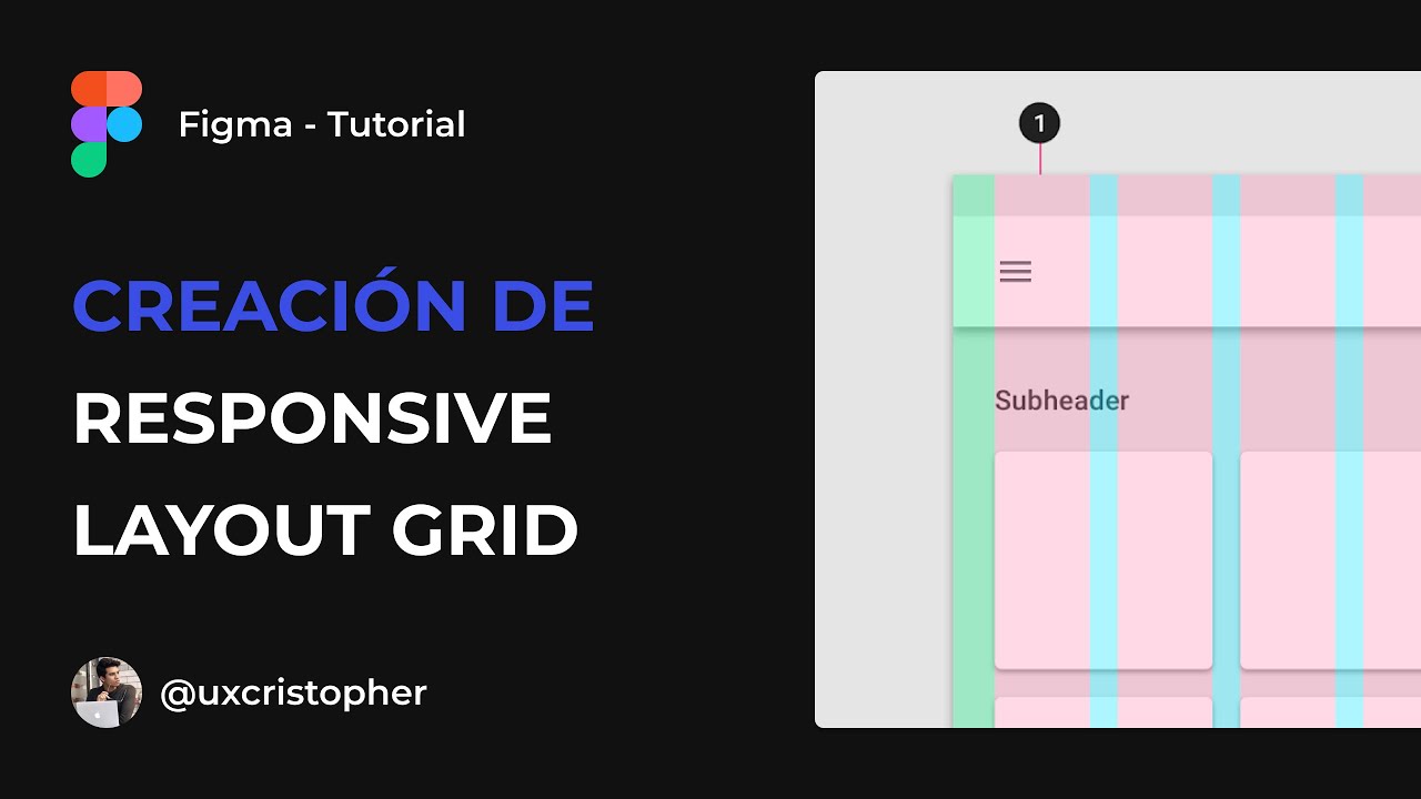Figma Tutorial - Creación de Responsive Layout Grid