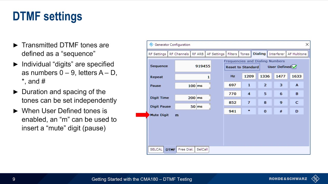 Getting Started with the CMA180 – DTMF Testing