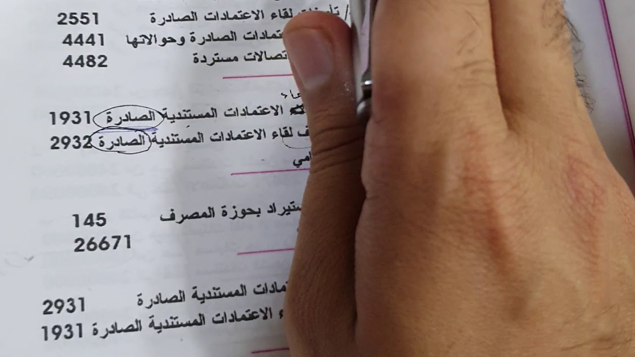 محاسبة المنشآت / الاعتمادات المتسندية 