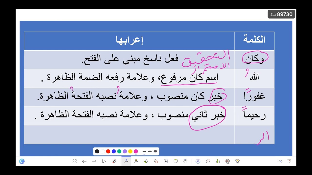 الأفعال الناسخة ( كان وأخواتها )