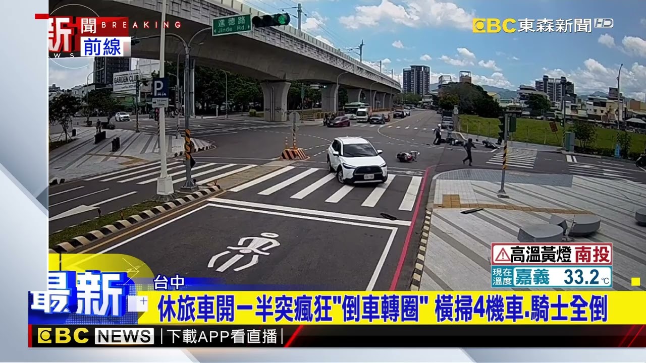 休旅車開一半突瘋狂「倒車轉圈」 橫掃4機車 騎士全倒@newsebc