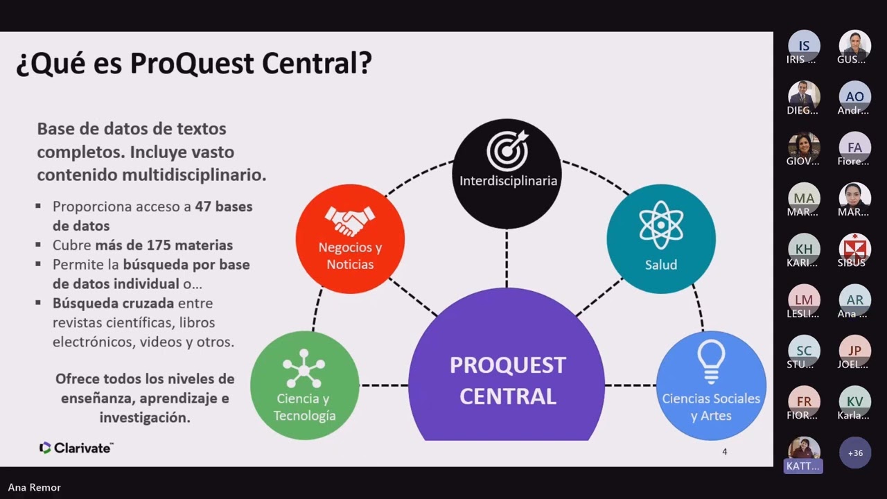 Capacitaci&oacute;n ProQuest y Refwork