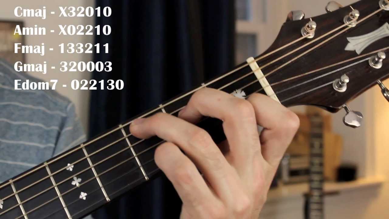 Hallelujah - Leonard Cohen/Jeff Buckley Easy Guitar Lesson (No Capo)