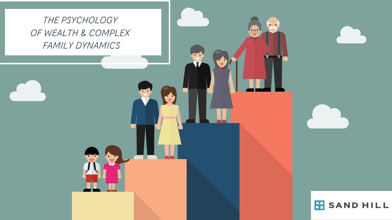 The Psychology of Wealth and Complex Family Dynamics