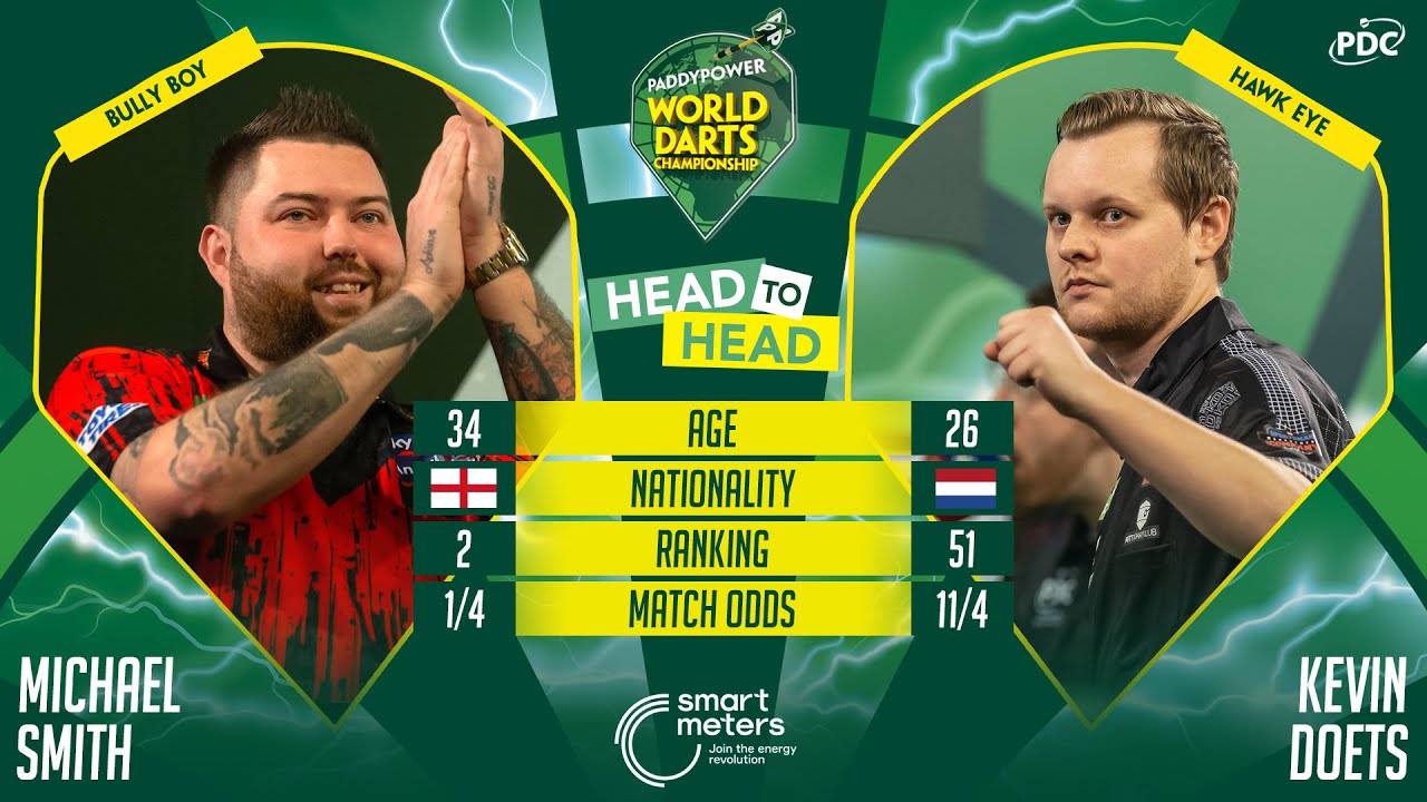 PDC World Darts Championship 2025 Round 2 Michael Smith vs Kevin Doets 2024 12 19 HUN